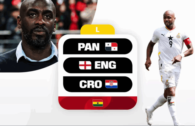 Kenpong Travel and Tours to launch 2026 World Cup travel package on Friday